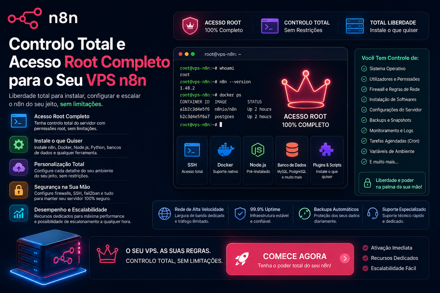 Root Access